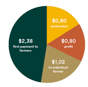 E360a585 ac1a 4dfb bc80 18b0a1404363